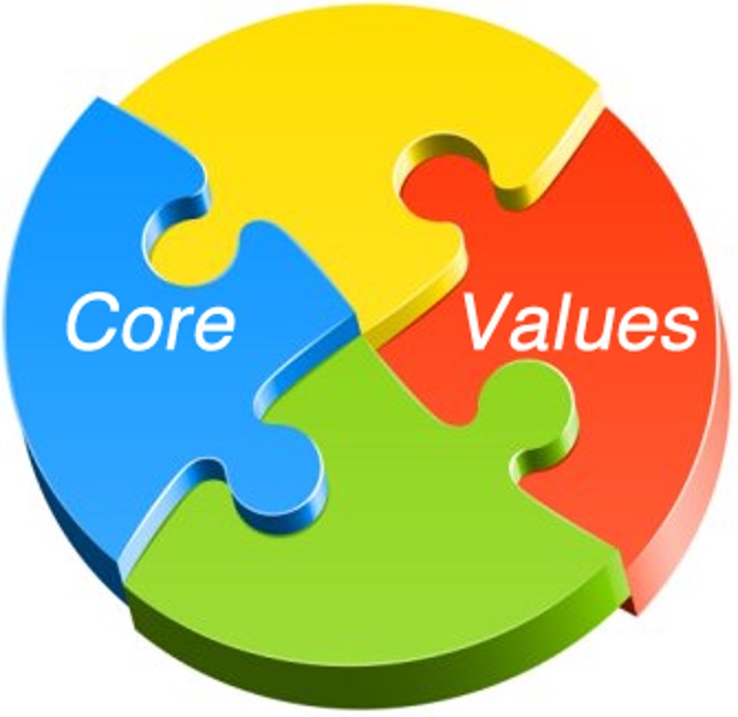 core-value